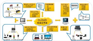 相約泉城，邦納與您共赴數(shù)字化智造之旅——數(shù)字文化創(chuàng)意內(nèi)容應(yīng)用服務(wù)新紀(jì)元